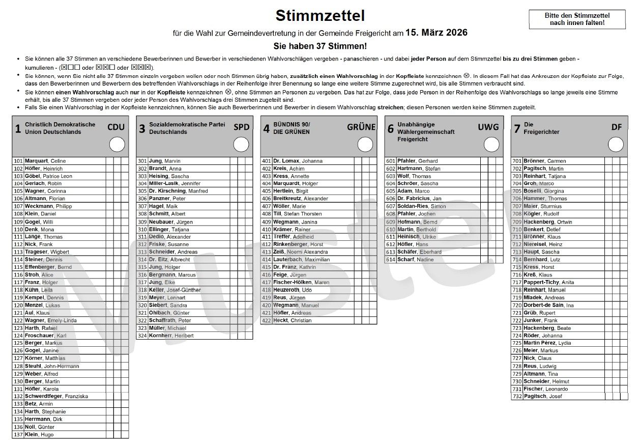 So sieht der Stimmzettel zur Gemeinderatswahl aus.
